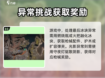 七日世界🔥雪国异常点极限生存攻略💡截图4