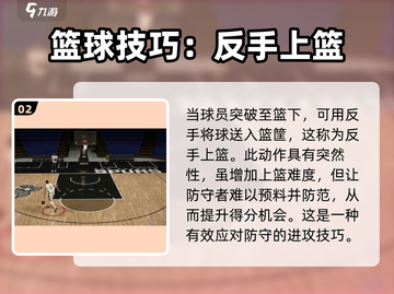 美职篮全明星🔥花式上篮技巧大揭秘🏀截图3