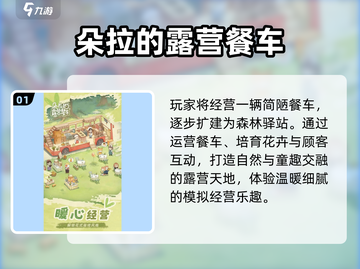 2025🔥朵拉游戏TOP榜！这些高人气款你玩过吗？🎮✨截图2