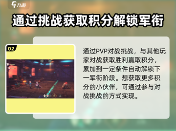 吟游战记🔥快速提升军衔秘籍，轻松上分！截图3
