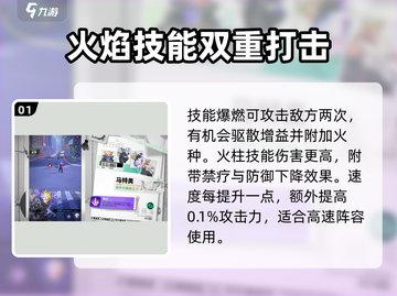 《众神派对》马特奥技能大曝光💥🔥截图2