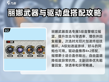 绝区零：丽娜培养全攻略，轻松上分不是梦！💥截图3