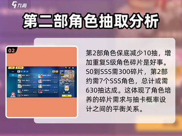 崩坏3第二部抽卡保底全揭秘🔥超值建议不要错过！截图3