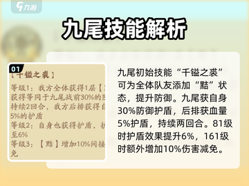 上古有灵妖九尾🔥角色强度分析游戏名必看！截图2