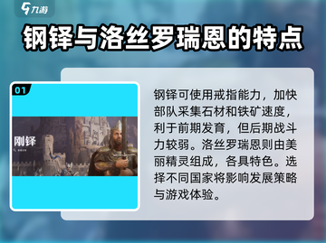 指环王纷争🔥：最强国家选择全攻略！截图2