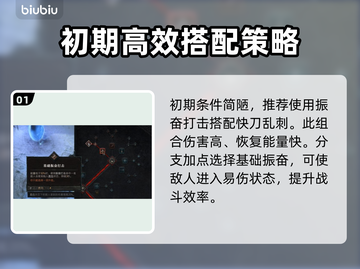 暗黑4游侠技能搭配🔥核心加点推荐来啦！截图2