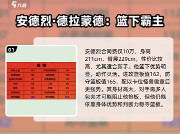 美职篮全明星手游🔥安德烈超强攻略✨截图2