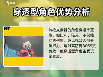 绝区零🔥穿透率词条超详细解析，助你战力飙升！截图3