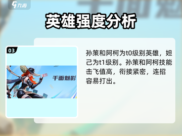 星之破晓月卡三选一，最强🔥角色竟是它！截图4