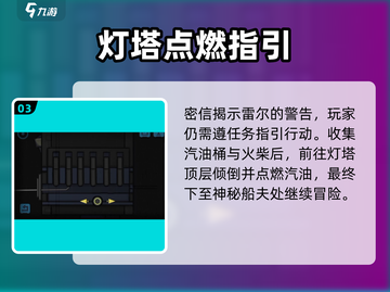 囚笼迷踪🔥灯塔关卡通关秘籍✨截图4