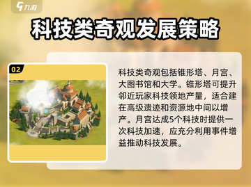 世界启元科技奇观大揭秘！🎮🔥截图3