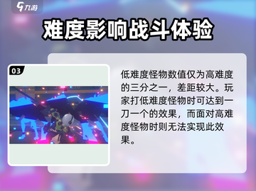 绝区零🔥怪物等级怎么降？秘籍来了！截图4