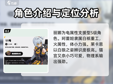 绝区零🌟最高稀有度角色大曝光！你猜对了吗？截图3