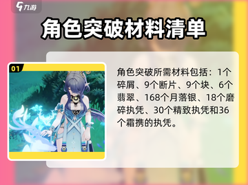 原神菈乌玛突破材料全解析💥🎮截图2