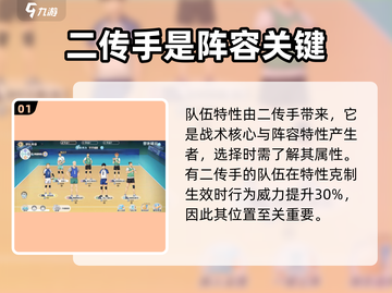 排球少年手游🔥球员克制关系大揭秘！截图2
