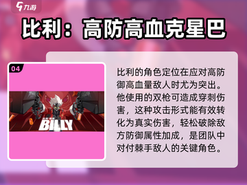 绝区零🔥必玩角色大揭秘！新手必看👇截图5