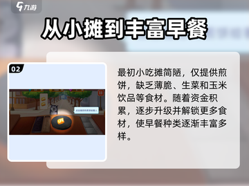 楼下早餐店剧情揭秘🔥《楼下的早餐店》游戏名场面汇总！截图3