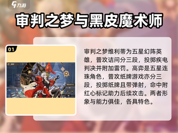 无尽梦回✨：强力角色大全，助你称霸游戏！截图2