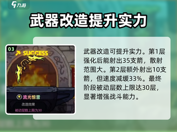 英勇之地散射雷弓🔥超详细解析来了！⚡截图4