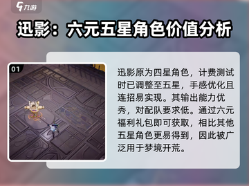 无尽梦回🔥迅影未来之梦强度解析✨截图2