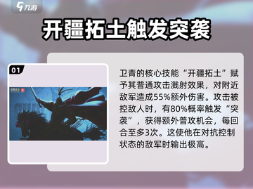 世界启元🔥卫青登场，战力爆表🔥必看！截图2