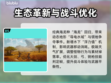 怪物猎人荒野🎉618更新内容大曝光！🔥超全活动速览截图6