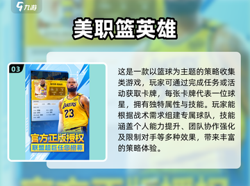 🏀2025最🔥美职篮游戏下载！流行大作等你来玩截图4