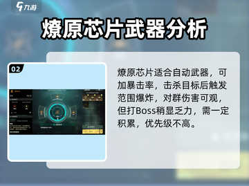 破碎之地🔥金色芯片全解析！游戏党必看👇截图3