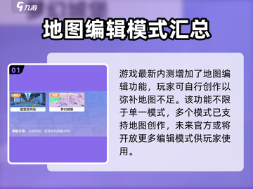 元梦之星🔥教你轻松加文字，制图详细技巧分享！截图2