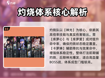 《千年之旅》最强阵容🔥速成攻略！🎮✨截图4
