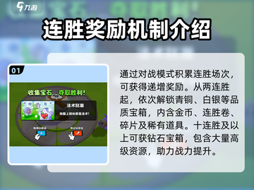 爆裂小队🔥连胜奖励大曝光，机制全解析！截图2