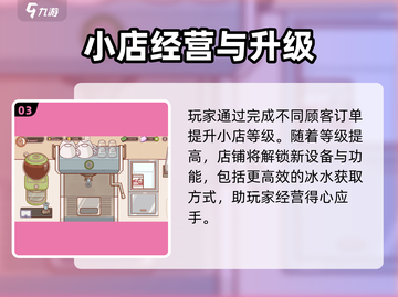 原神：可口的咖啡冰水获取攻略🌟截图4