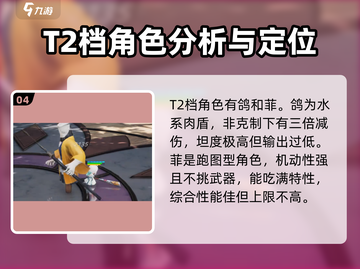 原神🔥开放空间节奏榜强力角色大揭秘！✨截图5