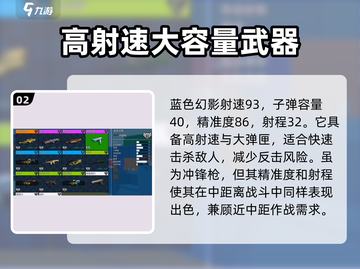 像素射击蓝色幻影🔥超全玩法攻略来了！💡截图3