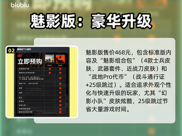 🔥战地6预购全攻略！哪个版本最值？💥🎮截图3