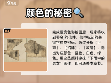 《倾听画语》厨房绘制攻略🌟轻松搞定厨房画法！截图4
