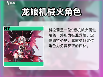 💥崩坏3科拉莉值不值得抽？一文看爆！🎮截图2