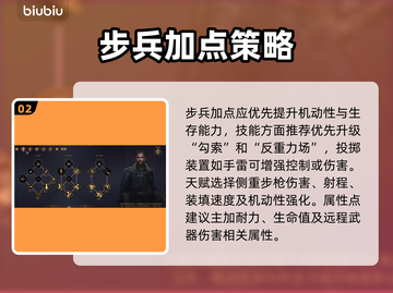 《沙丘觉醒》🔥开局职业选择&天赋加点攻略💥截图3