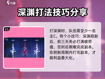 鸣潮⚡深渊刷新时间大揭秘！玩家必看🔥截图4