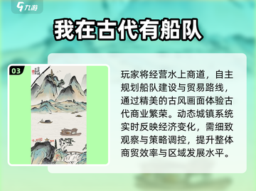 🚢2025爆款泰坦尼克游戏TOP5🔥截图4