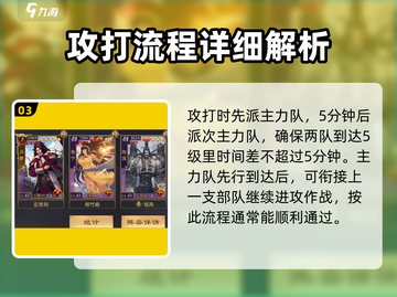 率土之滨五级地难度大揭秘🔥助你轻松攻克难关！截图4