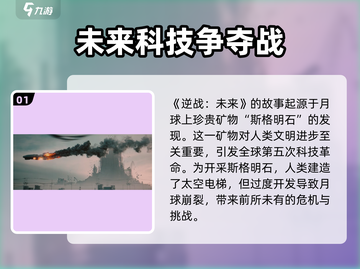 逆战未来🔥：揭秘游戏背后震撼剧情！🎮截图2