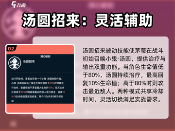 飞跃虹镜茅莹培养价值分析💥游戏党必看！💎截图3