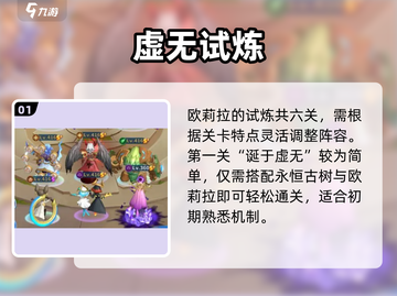 🔥超能世界欧莉拉试炼通关秘籍🎮截图2