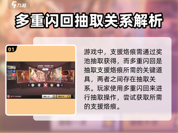 白荆回廊多重闪回🔥超强作用解析🎮截图2