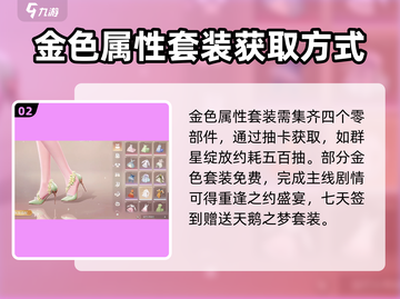 无限暖暖套装💰《闪耀暖暖》必买攻略✨截图3