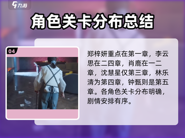 被美女包围的游戏《完蛋我被美女包围了》🔥卡顿解决方法来了！截图5