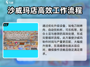 沙威玛传奇🔥升级顺序大曝光！必看推荐⚡截图3
