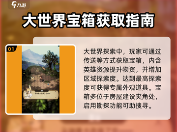 原神✨：风之痕迹宝箱获取攻略，快人一步！截图2