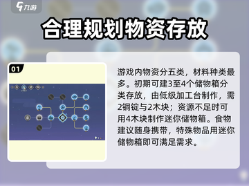 沙石镇时光💡物品分类大揭秘！玩家必看✨截图2